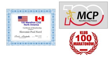 100 Marathon Club Polska – stan na 31.12.2024